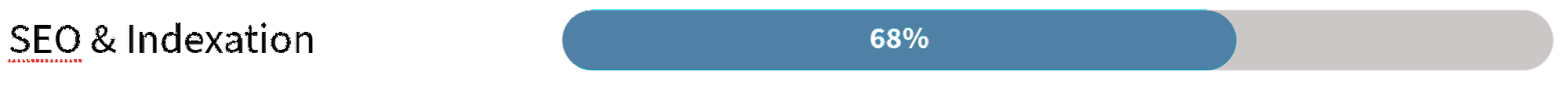 SEO AUDIT